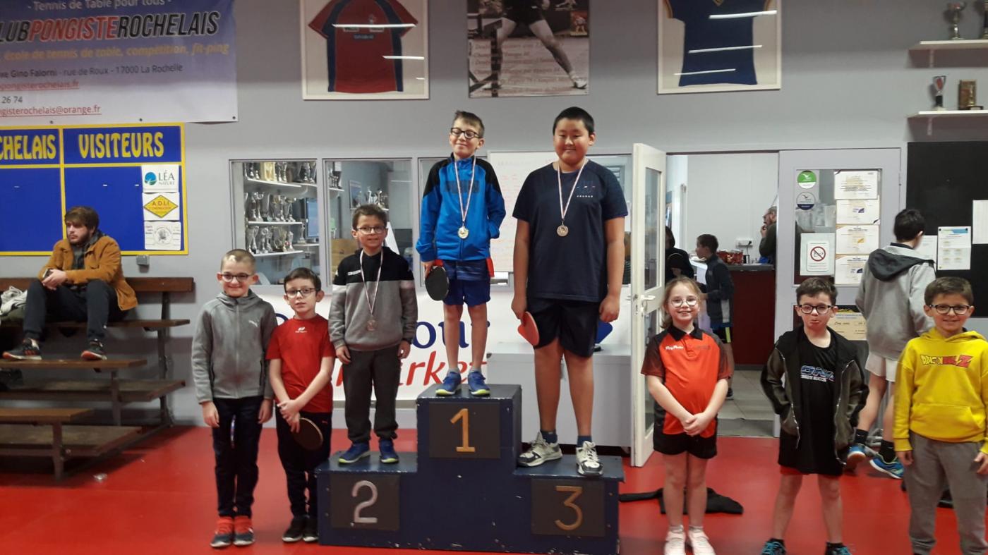 Sacha remporte le critérium Fédéral Benjamin 3