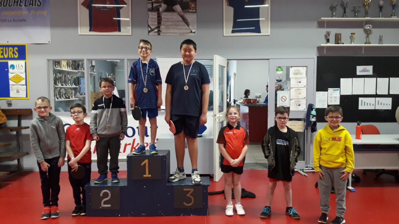 Sacha remporte le critérium Fédéral Benjamin 1